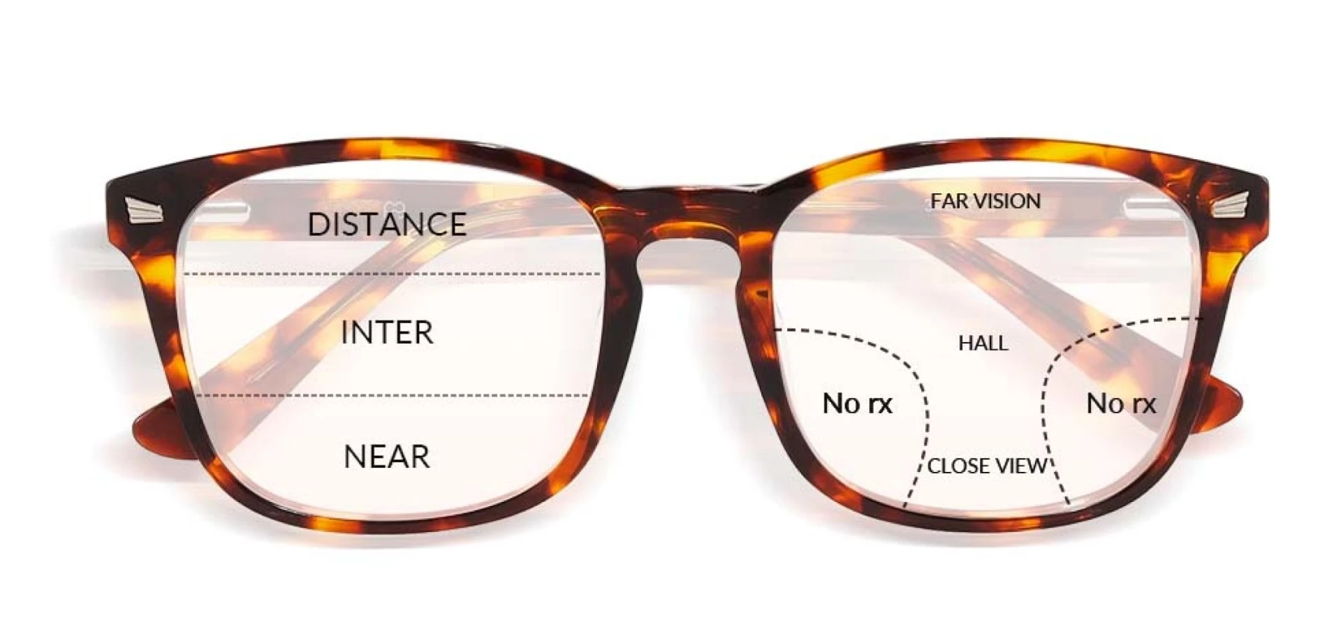 Progressive Eyeglasses